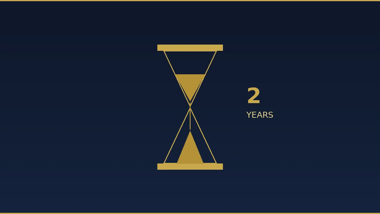 Hourglass representing the two-year statute of limitations for Florida wrongful death claims